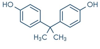 Bisphenol A (BPA) Health Effects
