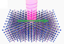 Current generated when light hits a material reveals electrons behaving like an elusive particle