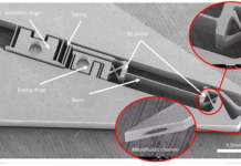 FEMTOprint Has an Eye on 3D Printing for MedTech Applications