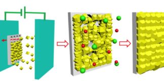 Metal-organic frameworks cut energy consumption of petrochemicals