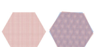 When rotated at a ‘magic angle,’ graphene sheets can form an insulator or a superconductor