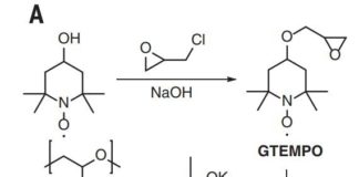 Highest reported conductivity for organic radical polymer