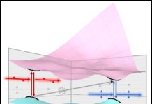 Valleytronics discovery could extend limits of Moore’s Law