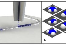 Researchers create precision optical components with inkjet printing