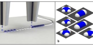 Researchers create precision optical components with inkjet printing