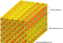 Silk-Based Polymer to Help Repair Damaged Bones