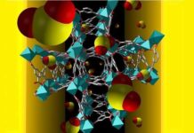 Lining MOF pockets to detect noxious gases