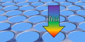 Transparent, conductive films for developing flexible screens