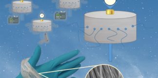 Pressurized Gyration for the Production of Polymeric Fibers