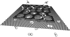 atom-thick-graphene-membrane atom-thick-graphene-membrane