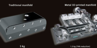 Manufacturers of hydraulic power units are discovering 3D metal printing