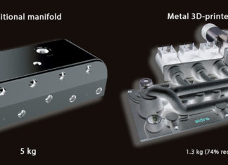 Manufacturers of hydraulic power units are discovering 3D metal printing