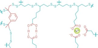 Easy-to-make polymer stretches, sticks, self-heals