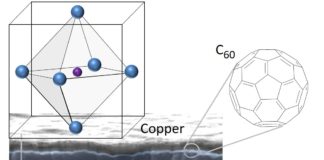 loss processes in perovskite solar cells enables efficiency improvements