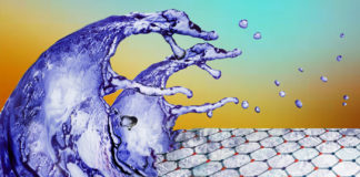 Scientists solve open theoretical problem on electron interactions