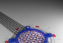 Twisted electronics open the door to tunable 2-D materials