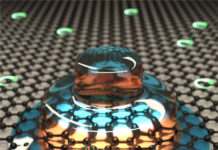 A novel graphene quantum dot structure takes the cake