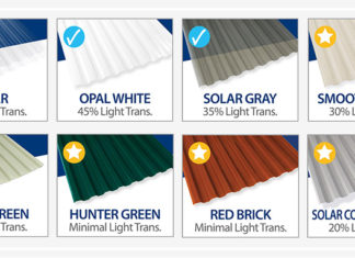 Suntuf Corrugated Polycarbonate Sheet | Interstate Plastics