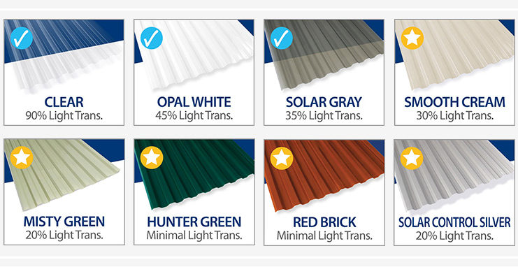 Suntuf Corrugated Polycarbonate Sheet | Interstate Plastics