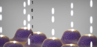 On-demand room-temperature single photon array—a quantum communication breakthrough