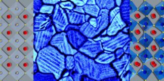 Strain can drive chemistry in a photovoltaic material