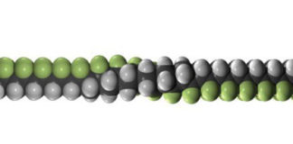 Enhancement of piezoelectric properties in organic polymers all in the molecules