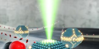 Catalysts more efficient and environmentally friendly