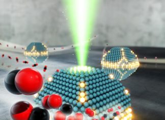 Catalysts more efficient and environmentally friendly