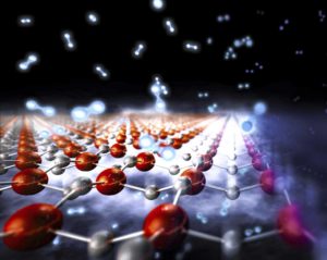 Scientists-make-first-detailed-measurements-of-key-factors-related-to-high-temperature-superconductivity Scientists-make-first-detailed-measurements-of-key-factors-related-to-high-temperature-superconductivity