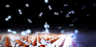 First detailed measurements of key factors related to high-temperature superconductivity