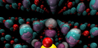 Quantum material predictions