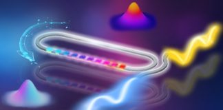 Holy Grail of Room Temperature Quantum Computing Chips