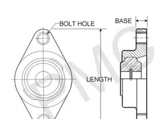 Acetal Bearing Housings, Two-Bolt Flange