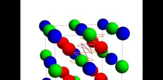 Topological behavior of electrons in 3-D magnetic material