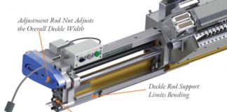 New Design Boost to Plastic Extrusion