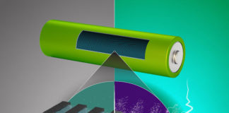 A Block Copolymer that could Enable Safer, more Stable Batteries