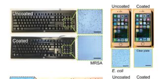 Durable Coating Kills COVID Virus in Minutes