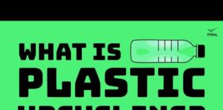 Plastic Upcycling: From Waste to Fuel for Less