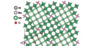 Lithium-Ion Battery Material Breaks Barrier on Fast Charging