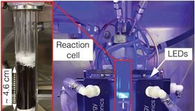 Novel Nanomaterial Catalyst Swaps Heat for Light