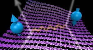 Magnetic Imaging Unlocks Crucial Property of 2D Superconductor