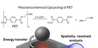 New Method Uses Collisions to Break Down Plastic for Sustainable Recycling Mechanical method uses collisions to break down plastic